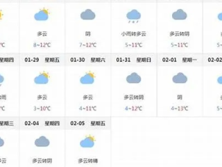 毕节天气预报15天，掌握天气变化，从容规划生活