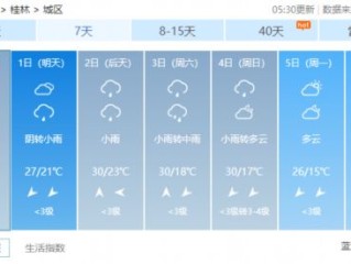 吉林白城天气预报，草原明珠的晴雨表与生活指南