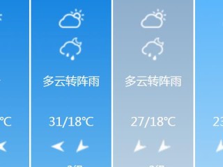 遵义近40天天气预报（遵义市40天天气）