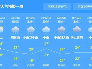 三亚天气30天查询，提前掌握海岛晴雨，规划完美假期