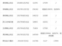 盛兴集团彩票-十五天，一场与天气的漫长对话