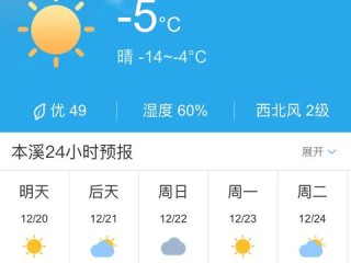 全国城市天气预报查询一周15天（全国城市天气预报查询一周15天）