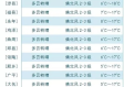 魏县天气（魏县天气40天）