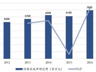 德惠未来15天天气趋势分析，从数据中把握生活节奏
