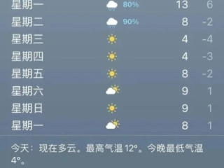 球友会直播-南县天气预报，一场与自然对话的日常仪式