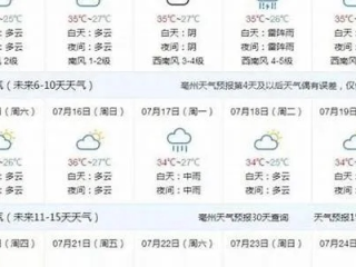 亳州天气预报15天，掌握天时，从容应对变幻莫测的秋日