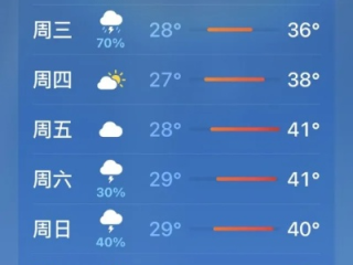 买球的app-三台天气预报，风雨中的温暖守望
