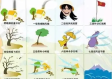 6级台风严重吗？你所不知的风力分级背后真相