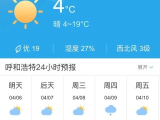 明日天气预报24小时，晴雨冷暖，尽在掌握