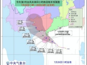 台风路径台风（深圳台风最新消息台风路径台风）