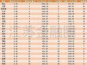 江苏11选五走势结果图-全国各地主要城市县天气预报查询，掌上掌握天气变化，出行无忧