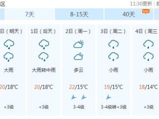 固安天气预报，守护小城四季的晴雨表