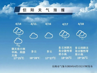 信阳天气预报，山水茶都的四季物语与生活指南