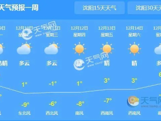 沈阳的天气预报一周天气（沈阳的天气预报一周天气预报）