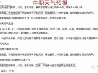 希望天气官方版（用有就有造句）