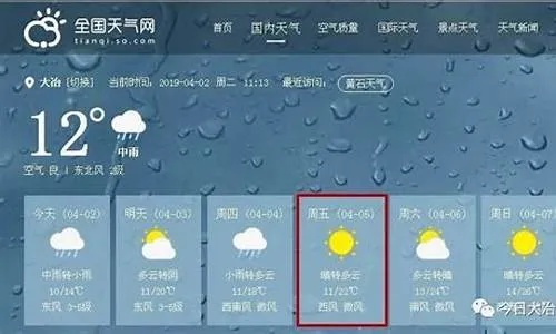 关于张家界天气预报7天查询的信息