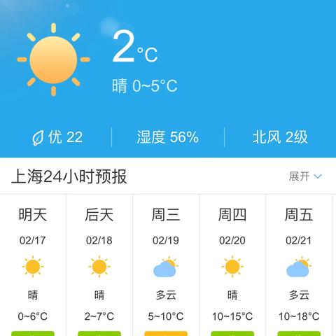 上海天气24小时（上海天气24小时实时预报）