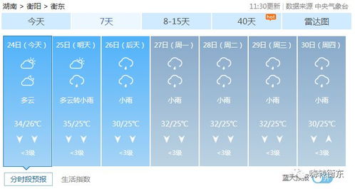 衡东天气预报（衡东天气预报一周 7天查询）