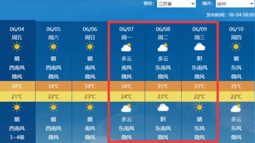 过去天气预报30天查询（过去天气预报30天查询百度）