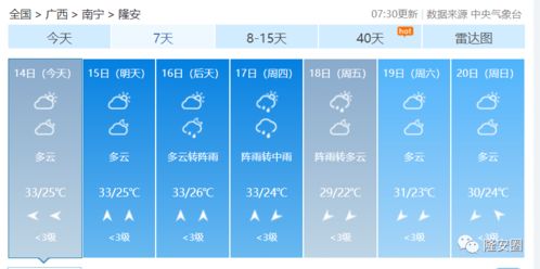 天气预报排名第一(天气预报排名第一字母打头) 天气预报排名第一(天气预报排名第一字母打头)