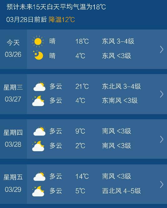 123天气预报15天查询版本（1234 天气预报）