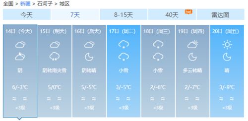 城固天气预报(城固天气预报15天准确率) 城固天气预报(城固天气预报15天准确率)