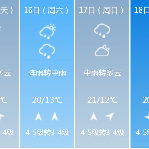 辽宁未来一周天气情况（辽宁未来一周天气预报）