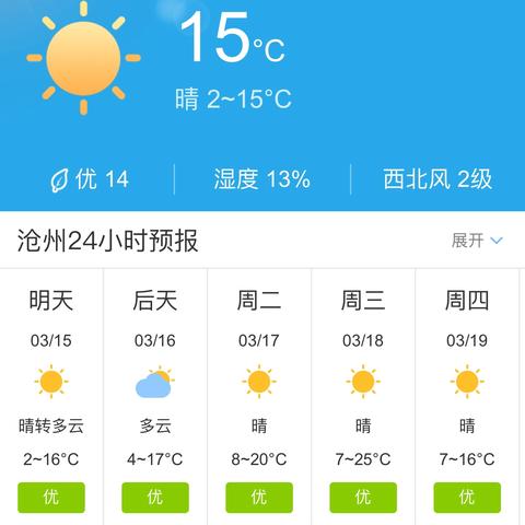 河北沧州天气（河北沧州天气预报15天准确率）