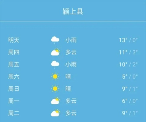 颍上天气预报15天查询（颍上天气天气）