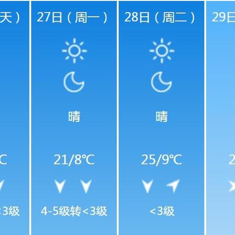 包头天气预报15天查询最新消息(包头天气预报查询一周) 包头天气预报15天查询最新消息(包头天气预报查询一周)