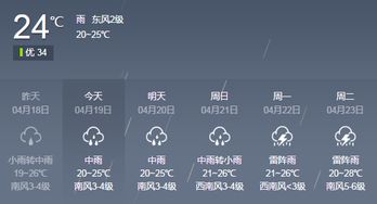 中雨大雨暴雨预报(中雨大雨暴雨预报视频) 中雨大雨暴雨预报(中雨大雨暴雨预报视频)