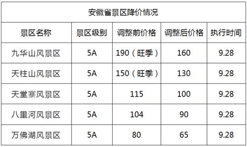 洛阳未来七天天气预报查询(洛阳近七天天气预报) 洛阳未来七天天气预报查询(洛阳近七天天气预报)