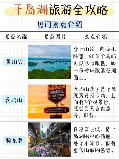 千岛湖旅游攻略（江西千岛湖旅游攻略）