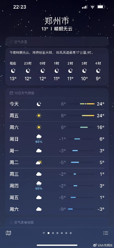 荥阳天气（荥阳天气预报未来7天）
