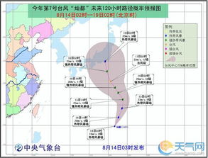 温州台风路径最新消息（温州台风路径最新消息竹节草）