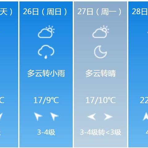 山东日照天气预报15天查询（山东日照一周天气预报15天）