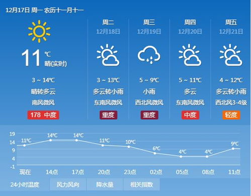 建湖天气预报，一纸数字背后的水乡温度与生活哲学