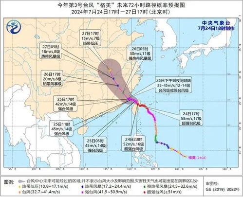 40天天气预报，神话还是科学？我们该如何看懂超长期预测