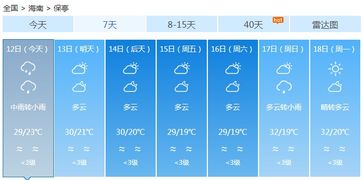 气象速递,全国各市县未来几天天气预报全面解析 气象速递,全国各市县未来几天天气预报全面解析