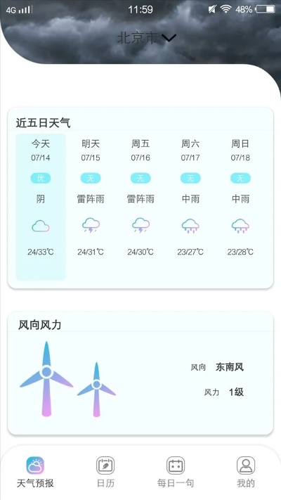 风云尽在掌握，天气实时预报如何重塑我们的日常生活