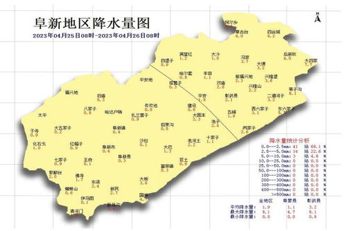 全国主要城市县未来十天天气预报,冷暖交替频繁,南北温差显著 全国主要城市县未来十天天气预报,冷暖交替频繁,南北温差显著