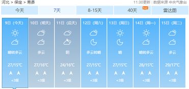 富裕天气预报,一场关于财富与心灵的精准预判 富裕天气预报,一场关于财富与心灵的精准预判