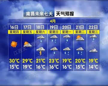 高密的天空下