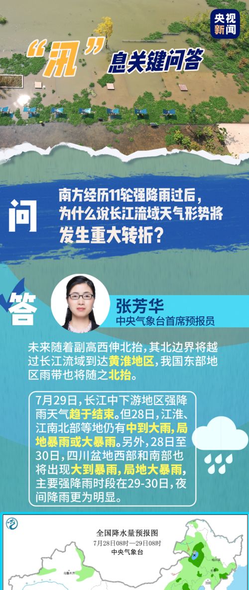 三亚未来15天穿衣指南,高温多雨,清凉透气是关键 三亚未来15天穿衣指南,高温多雨,清凉透气是关键