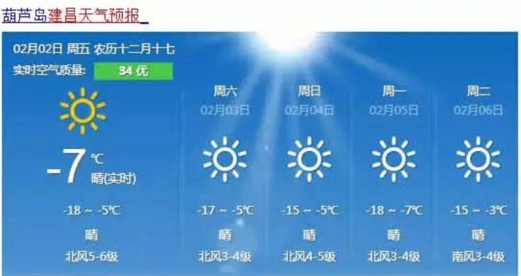 台安县天气预报，冷暖先知，安心出行每一天