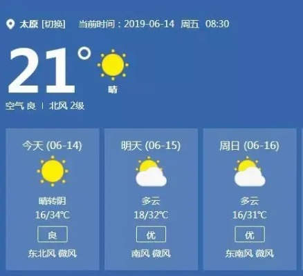 未来30天天气早知道，运城天气预报详细查询指南