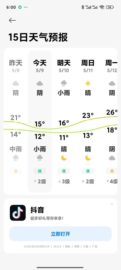 十五天天气预报,提前规划生活的智慧之选 十五天天气预报,提前规划生活的智慧之选
