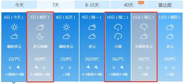 昌吉天气预报,从气象数据看天山北坡的四季呼吸 昌吉天气预报,从气象数据看天山北坡的四季呼吸