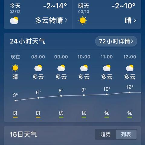15天天气预报最准确,科技解密与生活实用指南 15天天气预报最准确,科技解密与生活实用指南