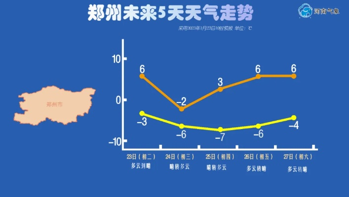 河南将迎大风降水强降温天气,寒潮来袭,注意防范 河南将迎大风降水强降温天气,寒潮来袭,注意防范